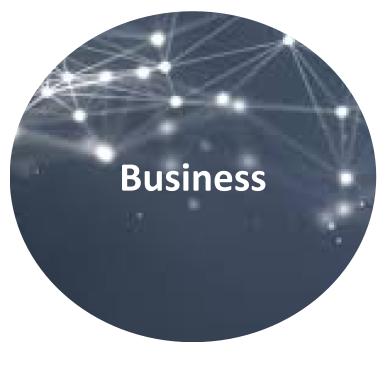 Business 