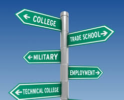 Life After High School Life After High School